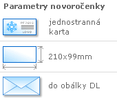 provedení novoročenky