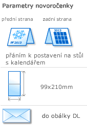 provedení novoročenky